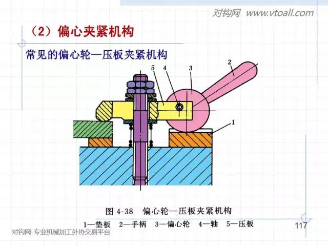 深度网页游戏_免费网页游戏_账号(图1)