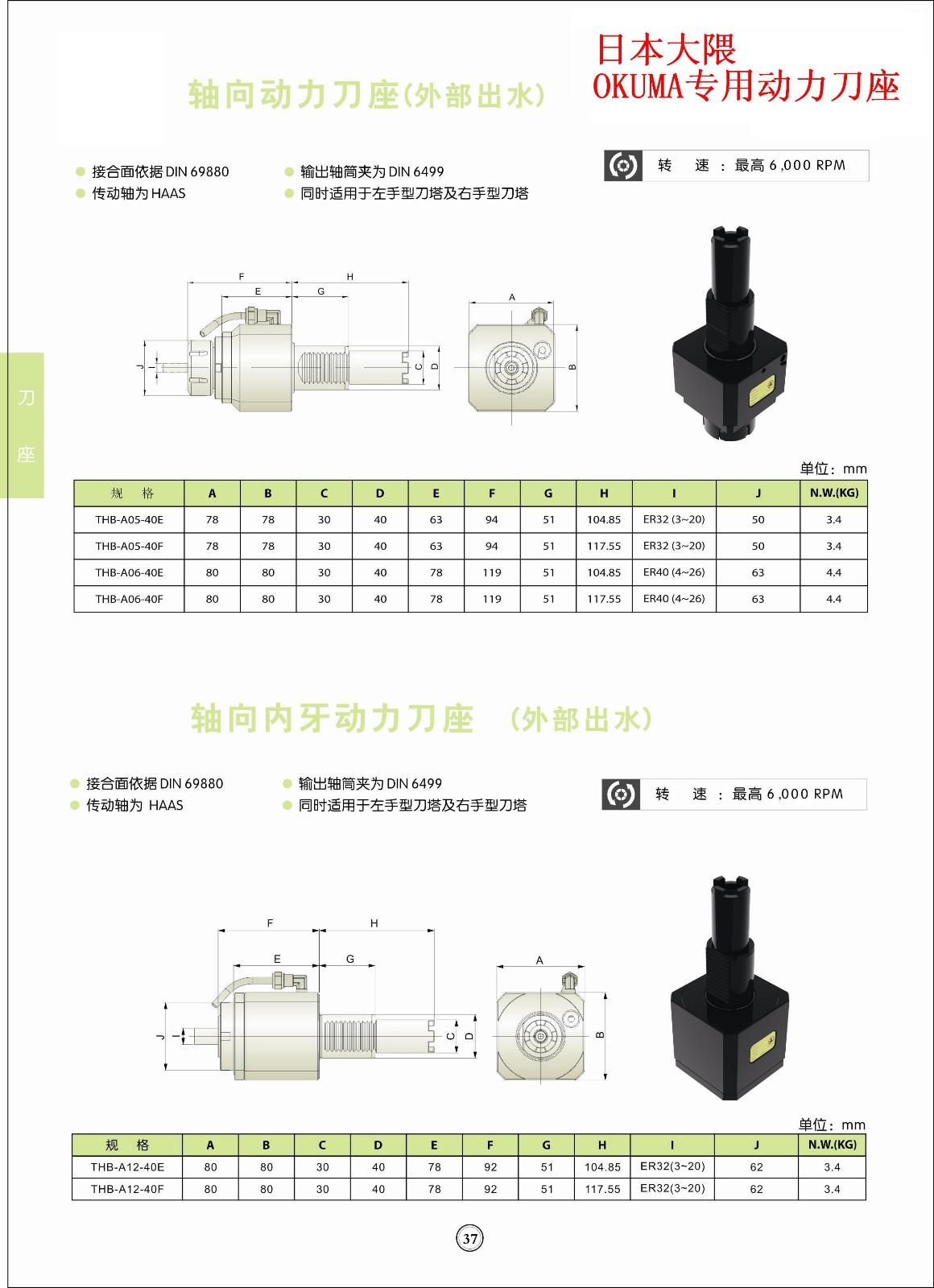 智能设备_运动_汽车_智慧出行频道_天极网(图1)
