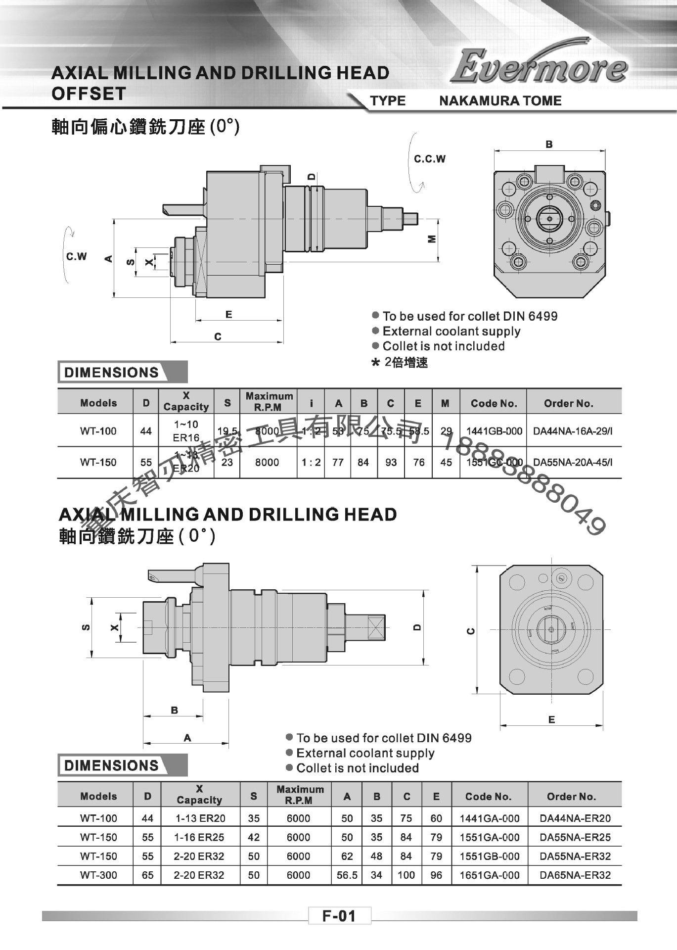 陕鼓动力(601369)_最新价格_行情_走势图—东方财富网(图1)