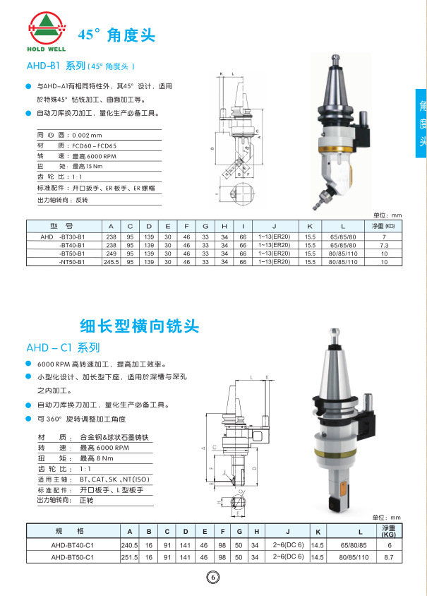 一种插齿动力刀座pdf(图1)