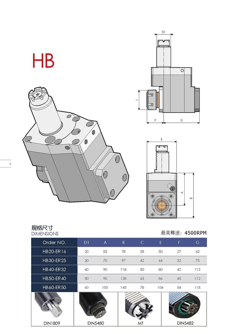 动力刀座的选用ri(图1)