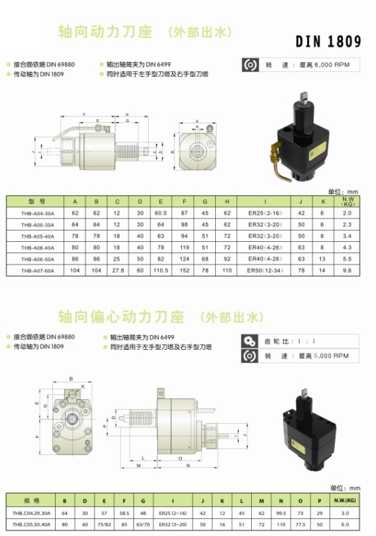 动力刀塔车床动力刀座厂家座BMT5590双出架(图1)