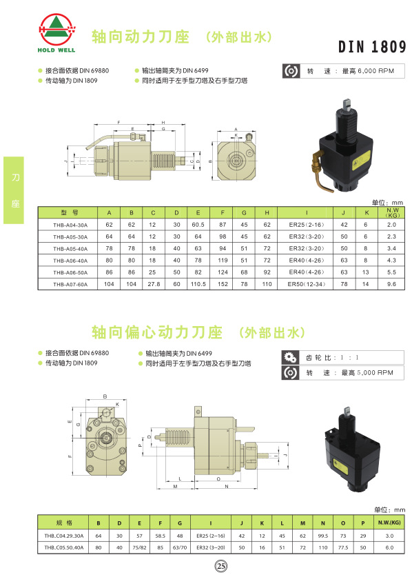 智能打磨:华北(沧州)高端装备基地引领工业自动化新潮流(图1)