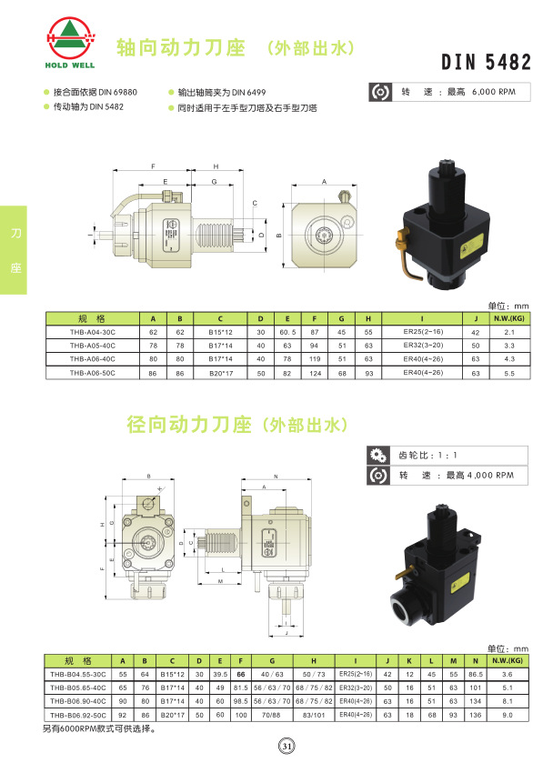 动力刀座pdf(图1)