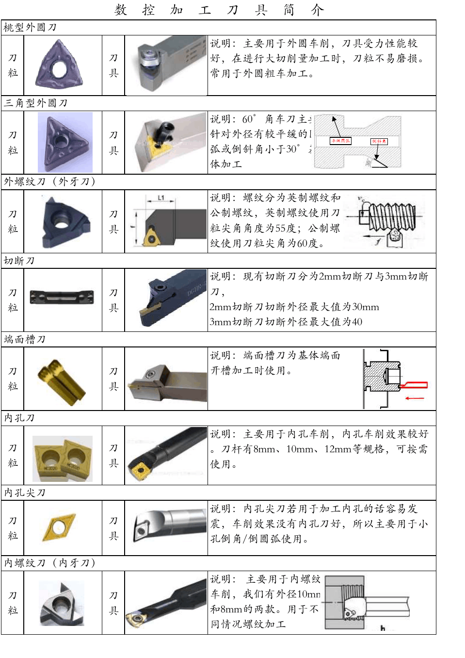 2026年数控机床行业现状格局痛点及发展趋势调研解析(图1)