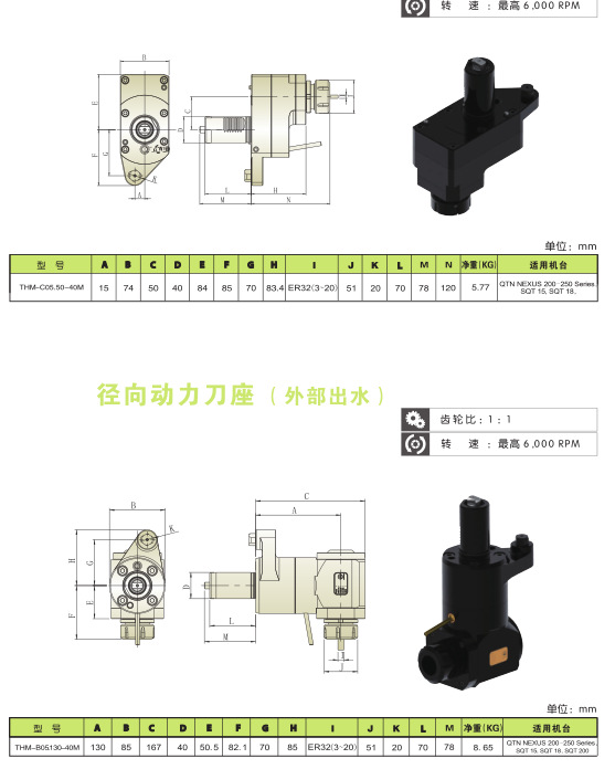 天元智能(603273)_最新价格_行情_走势图—东方财富网(图1)